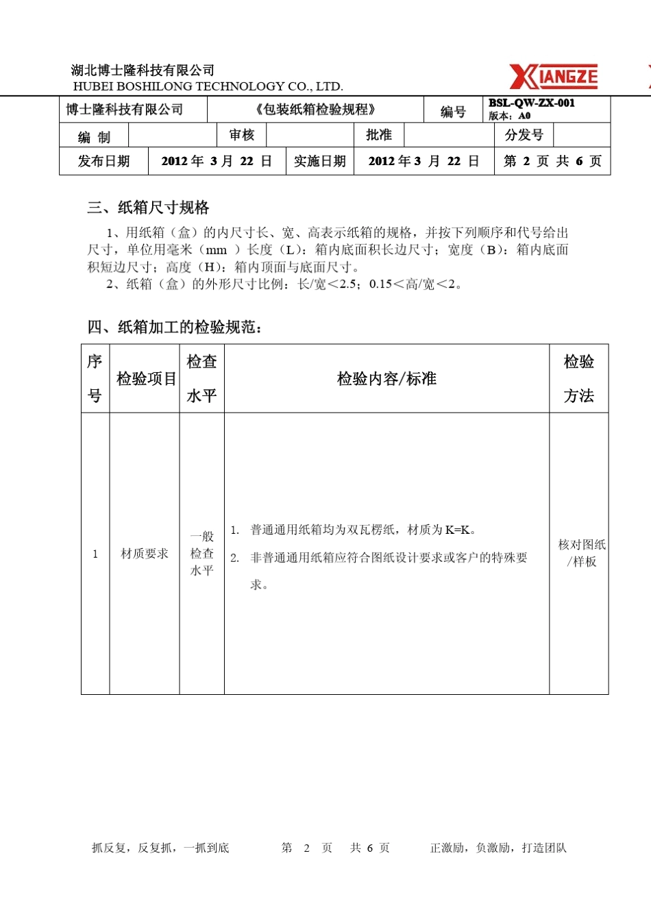 包装纸箱检验规程_第2页