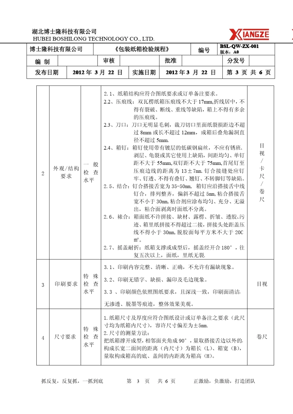包装纸箱检验规程_第3页