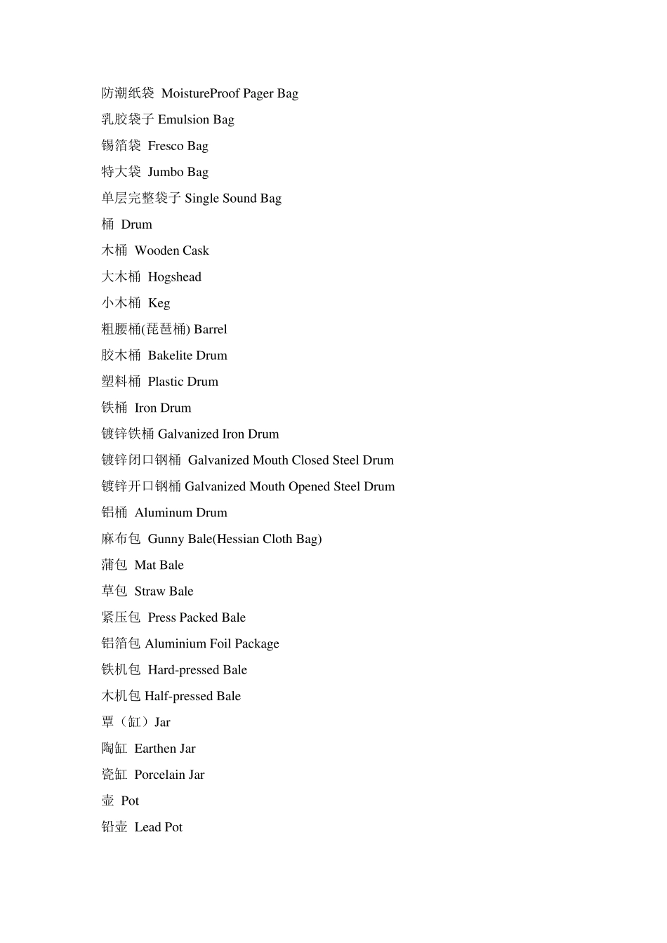 包装英文术语_第2页