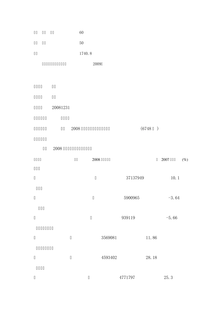 包装行业全国概览、地区概览、主要从业者_第2页