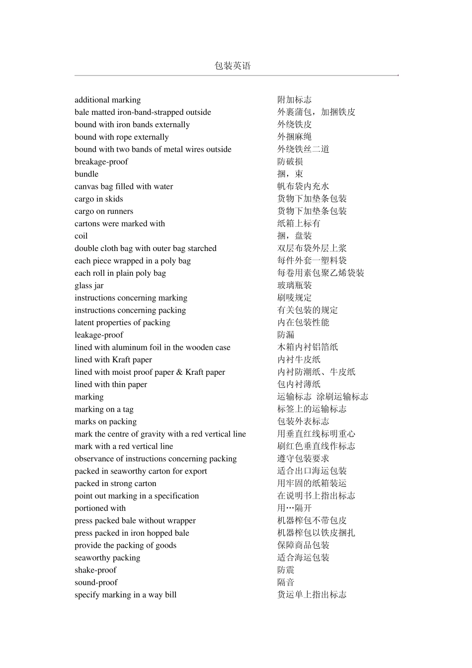 包装英语词汇_第1页