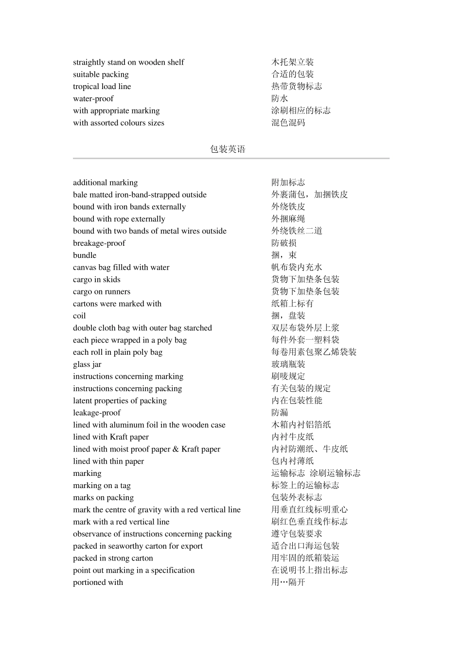 包装英语词汇_第2页