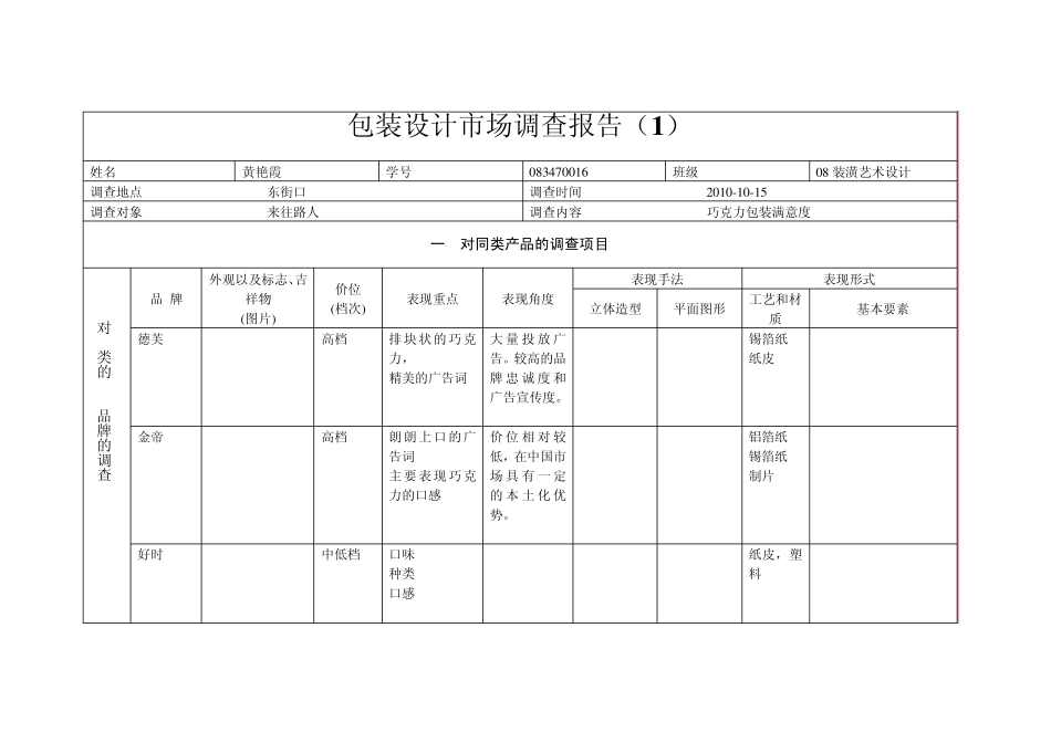 包装设计市场调查报告1_第1页
