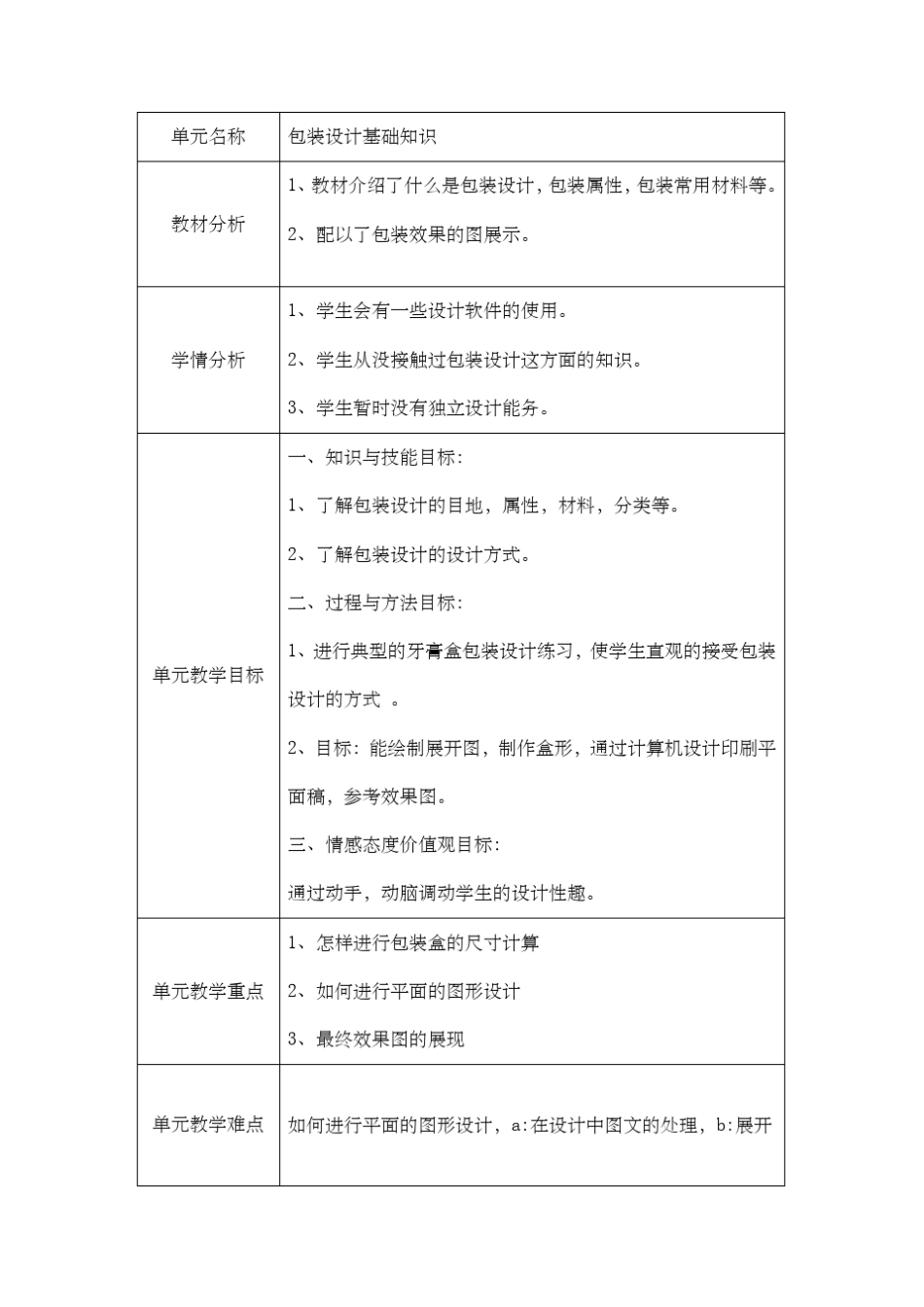 包装设计教案课程_第2页