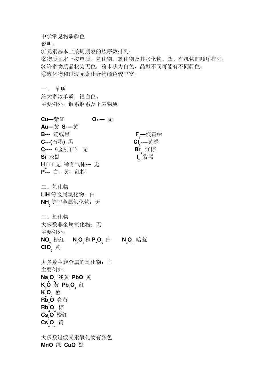 化合物的颜色_第1页