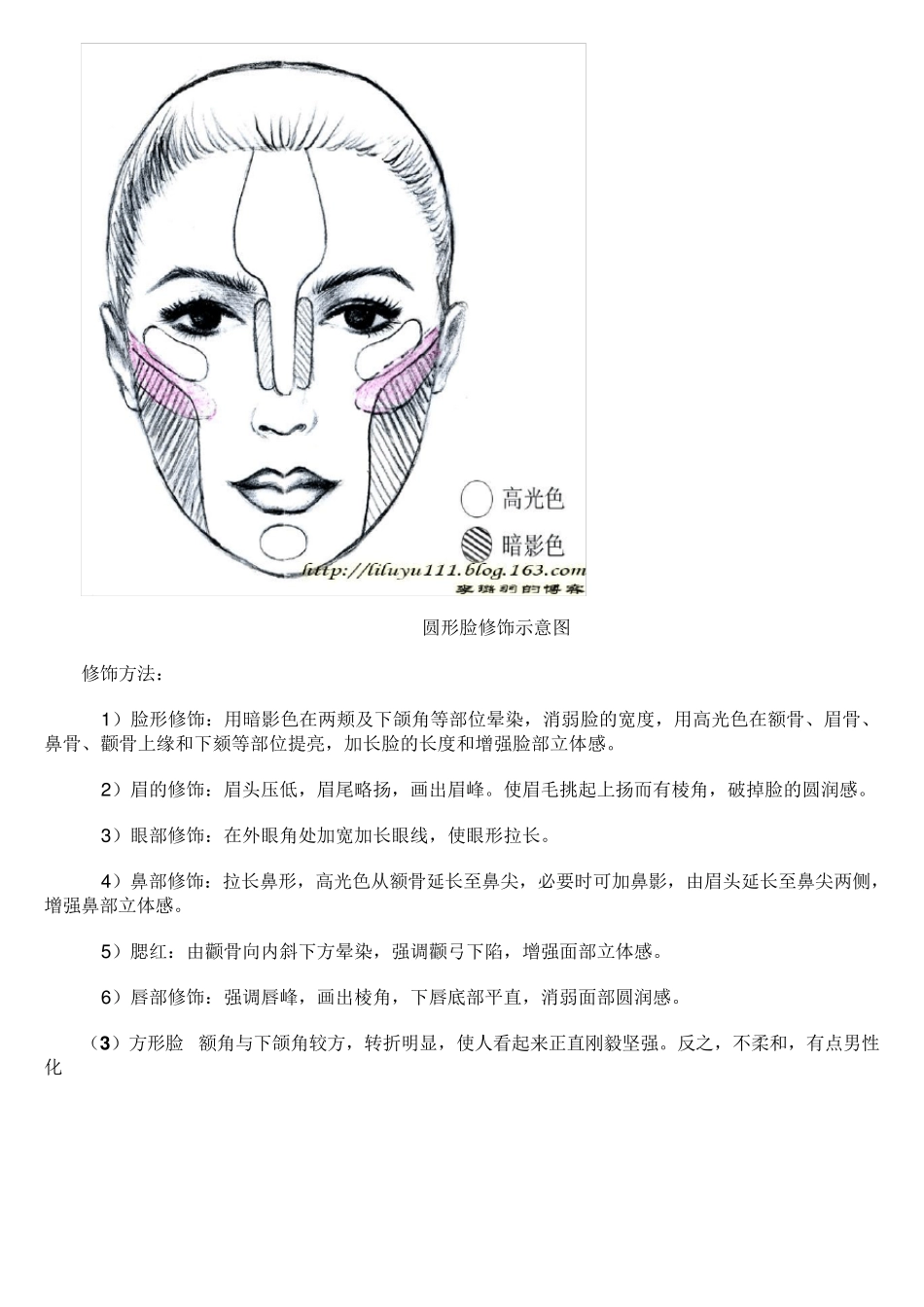 化妆前各种脸型的分析及修饰_第2页