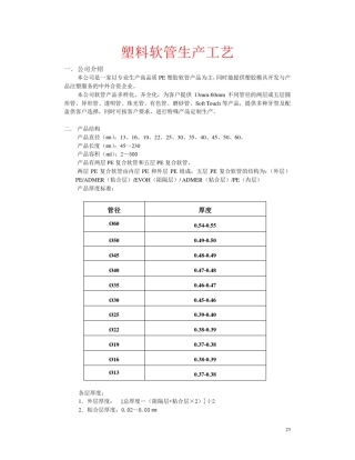 化妆品,牙膏用塑胶软管生产工艺