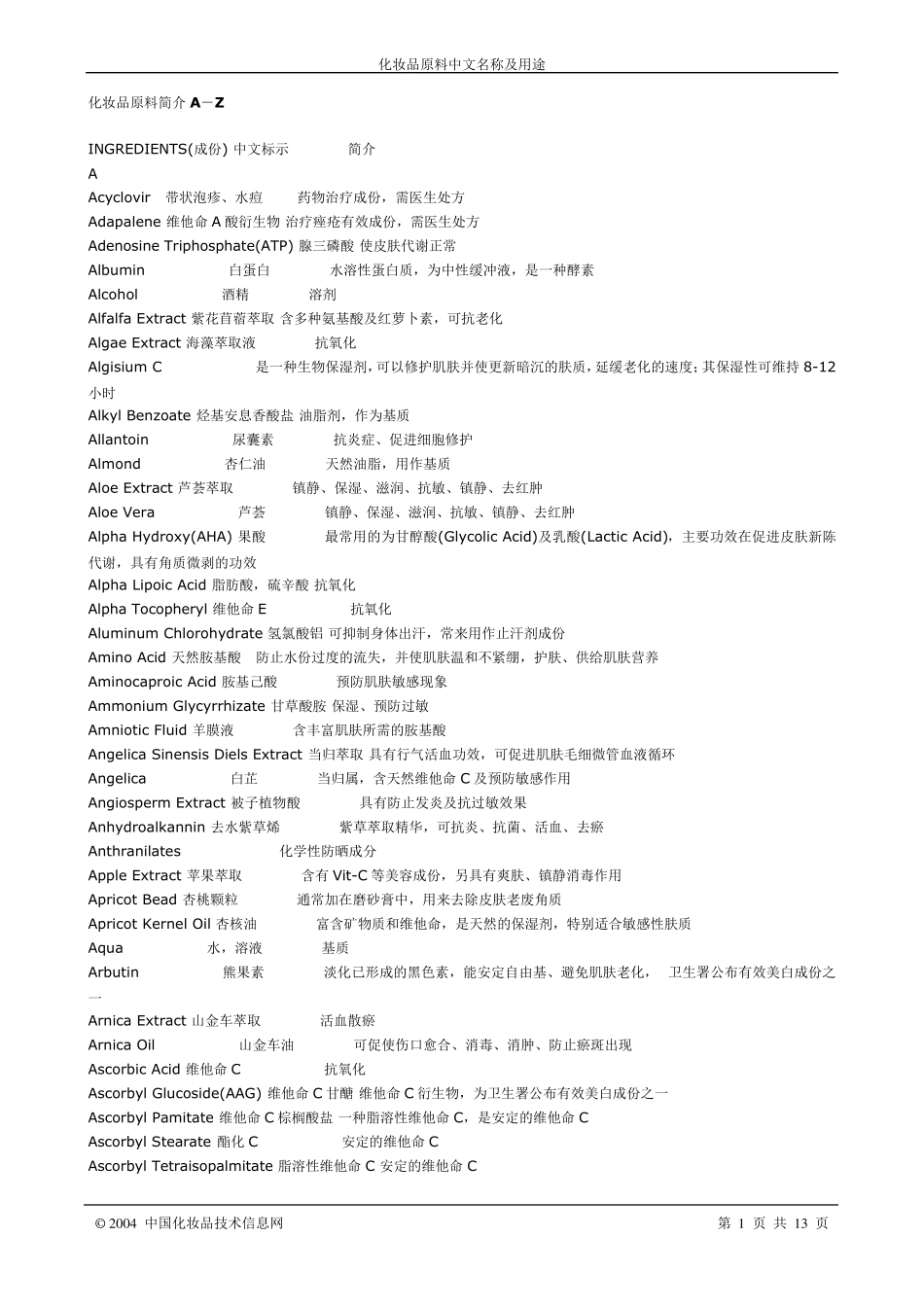 化妆品中文名称原料及用途_第1页