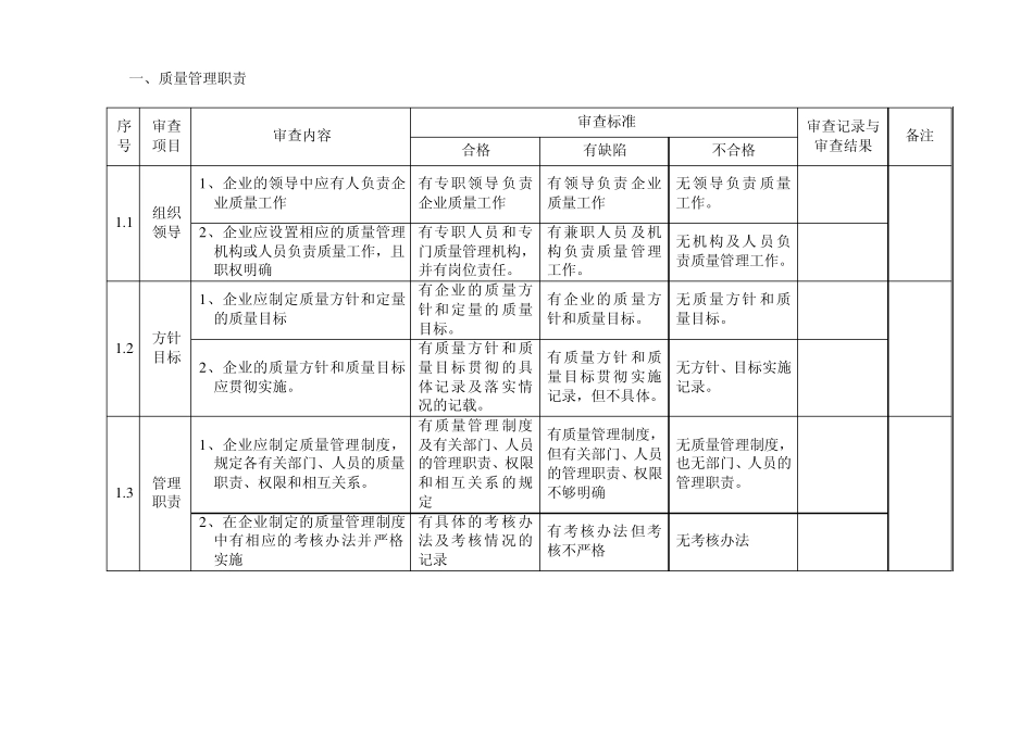 化妆品产品企业生产条件审查办法_第2页
