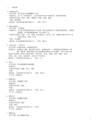 化妆品原料资料