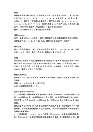 化妆品常用品牌批号