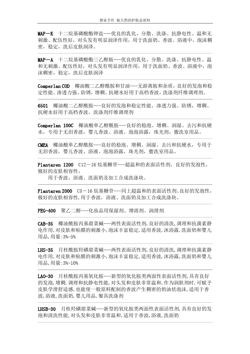 化妆品常见原料及用法_第2页