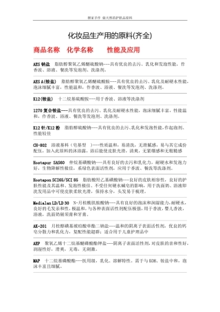 化妆品常见原料及用法