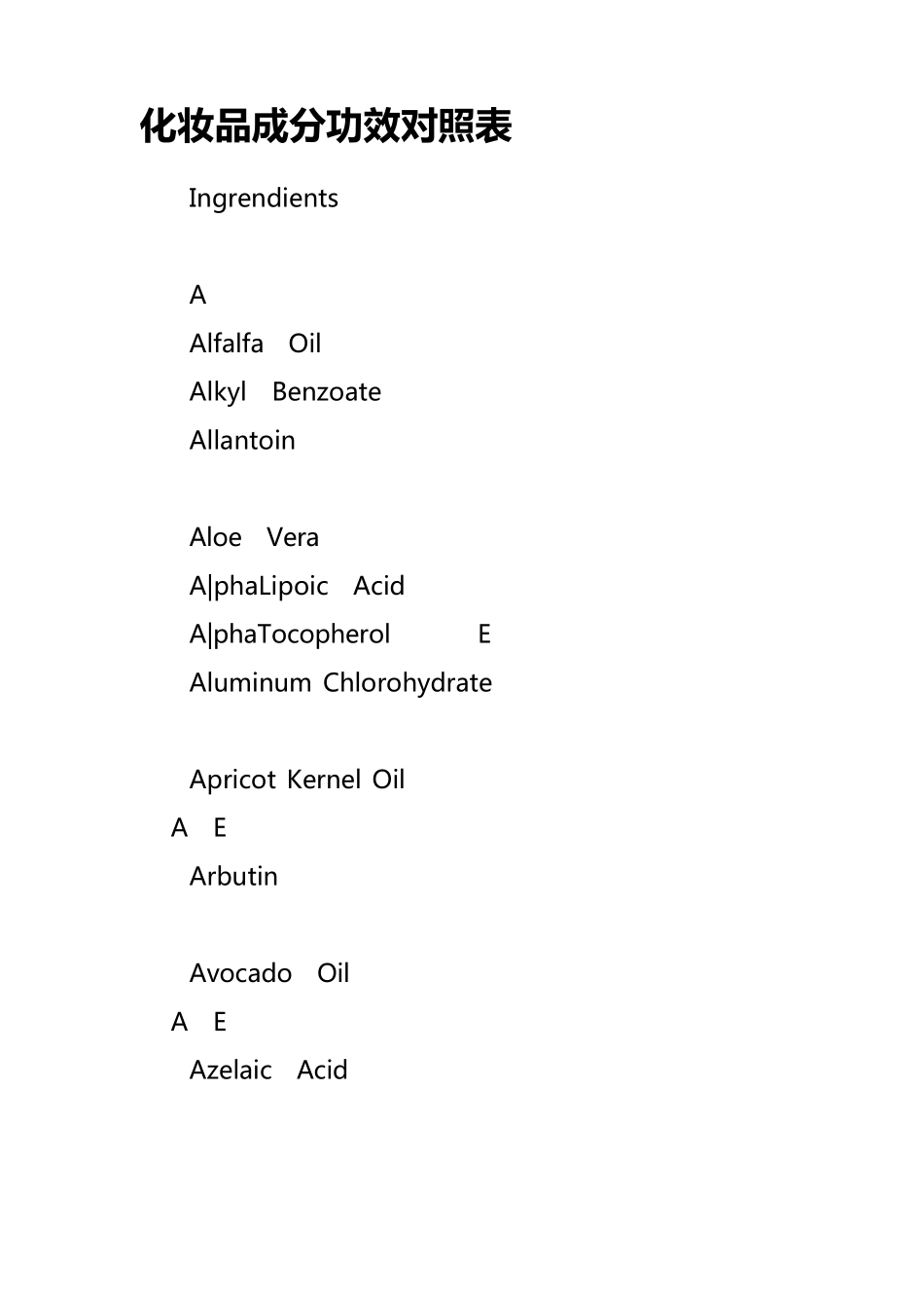 化妆品成分功效对照表_第1页