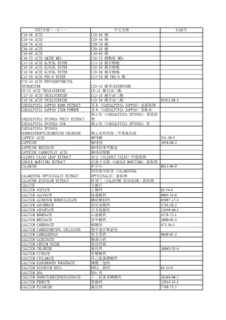 化妆品成分国际命名(INCI)中文译名