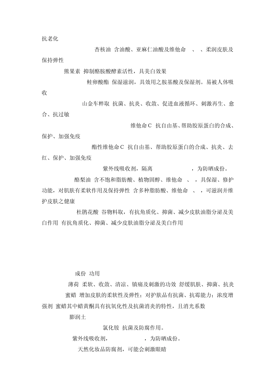 化妆品成分词典_第2页