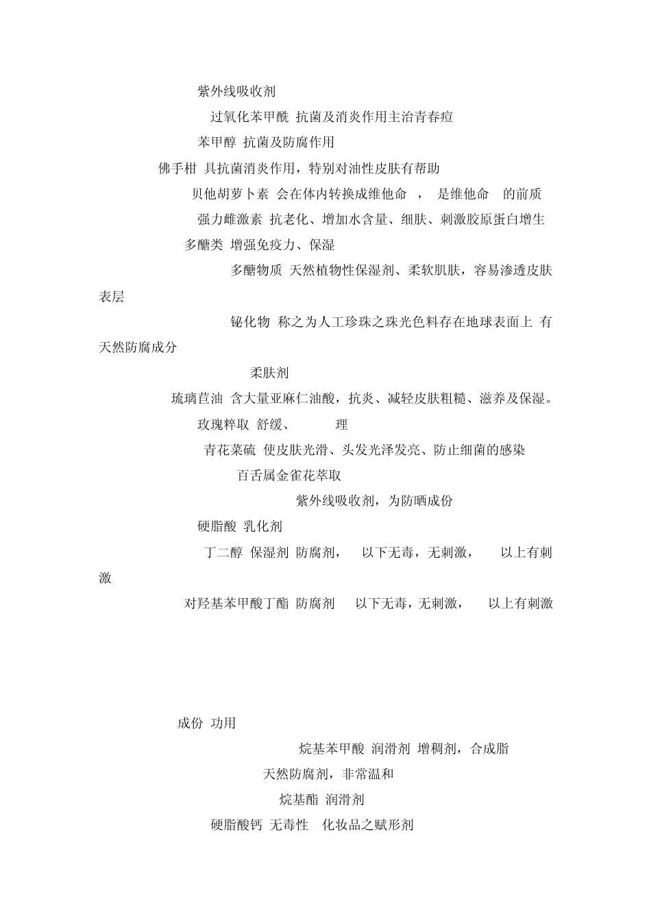 化妆品成分词典_第3页