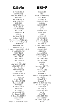 化妆品牌大全