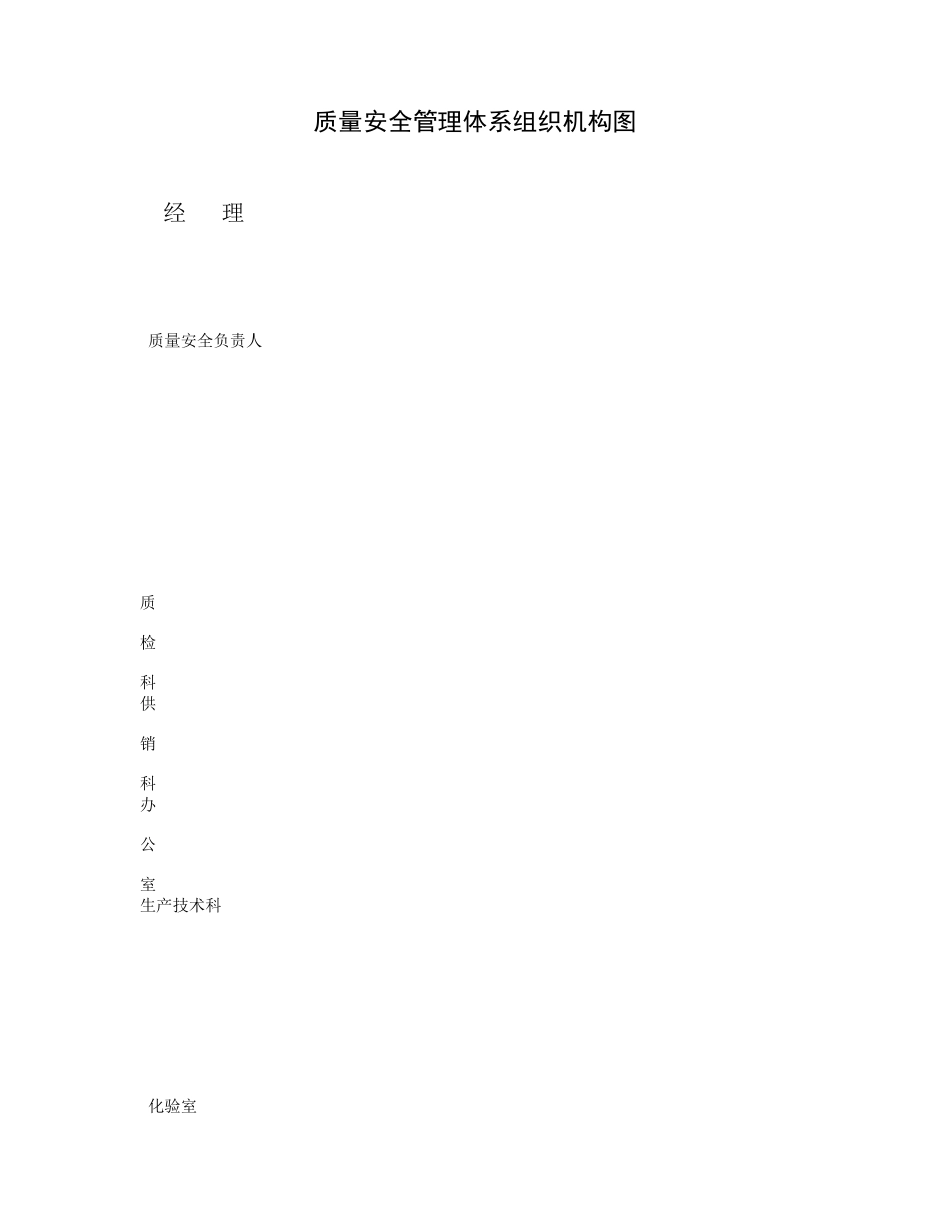 化妆品质量管理体系文件_第3页