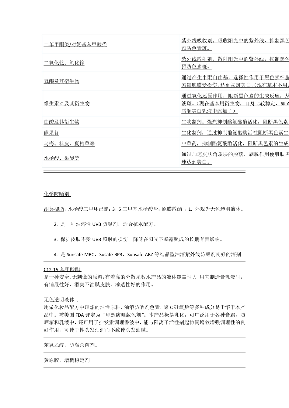 化妆品里面的关键成分_第3页