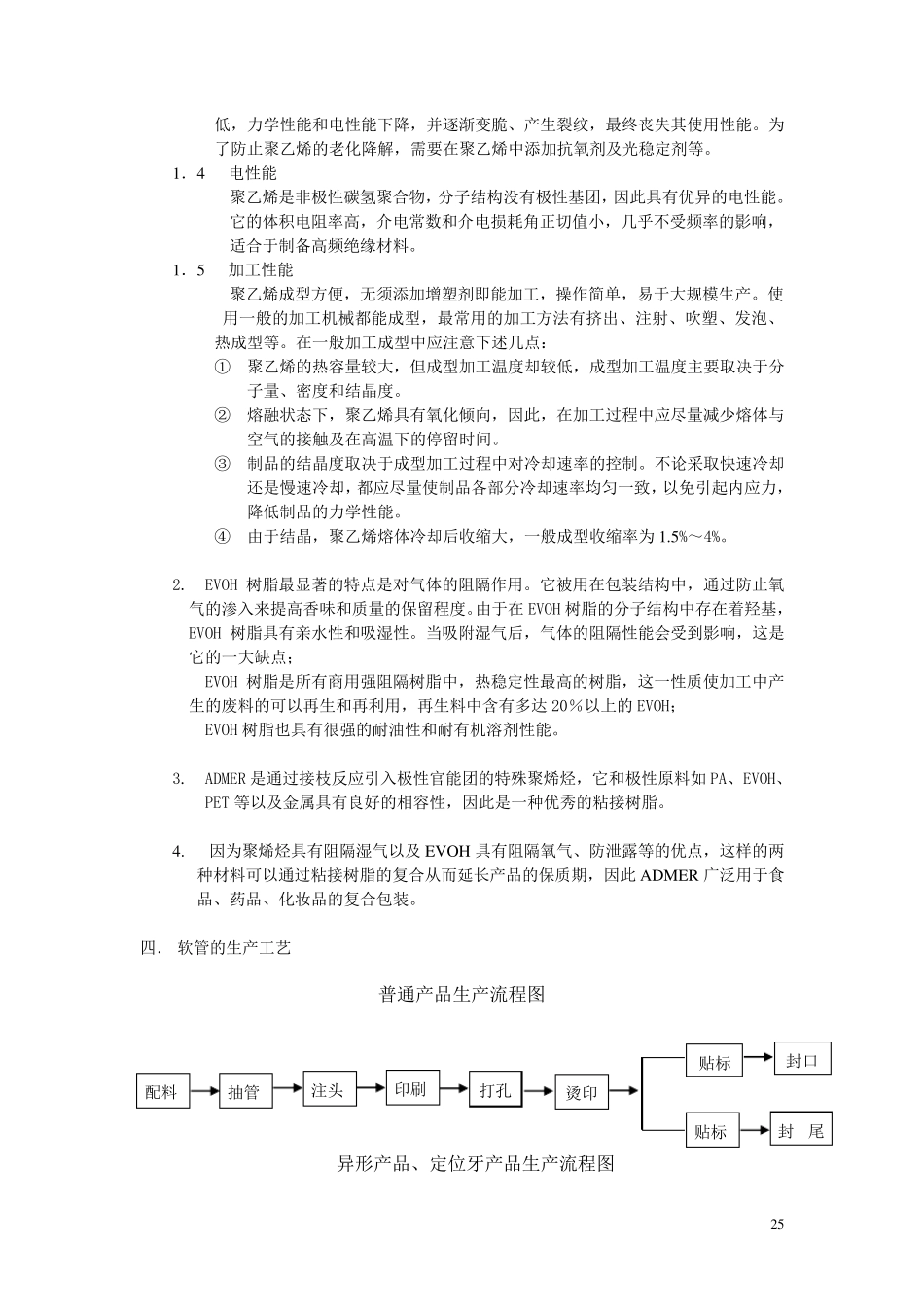 化妆品软管生产技术指南_第3页