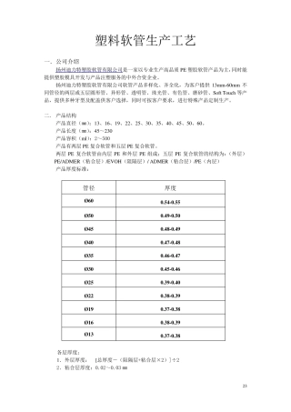 化妆品软管生产技术指南