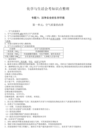 化学与生活会考知识点整理