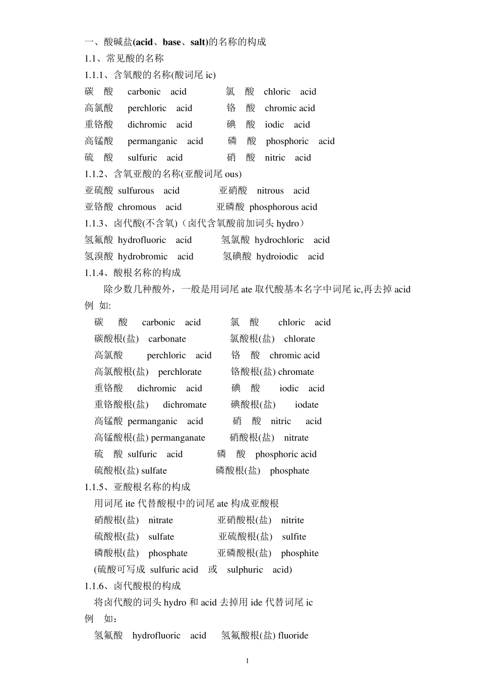 化学专业英语词汇构成_第2页