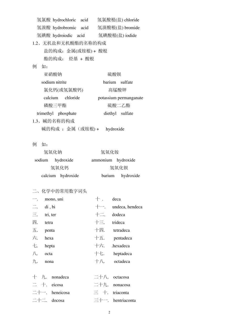 化学专业英语词汇构成_第3页