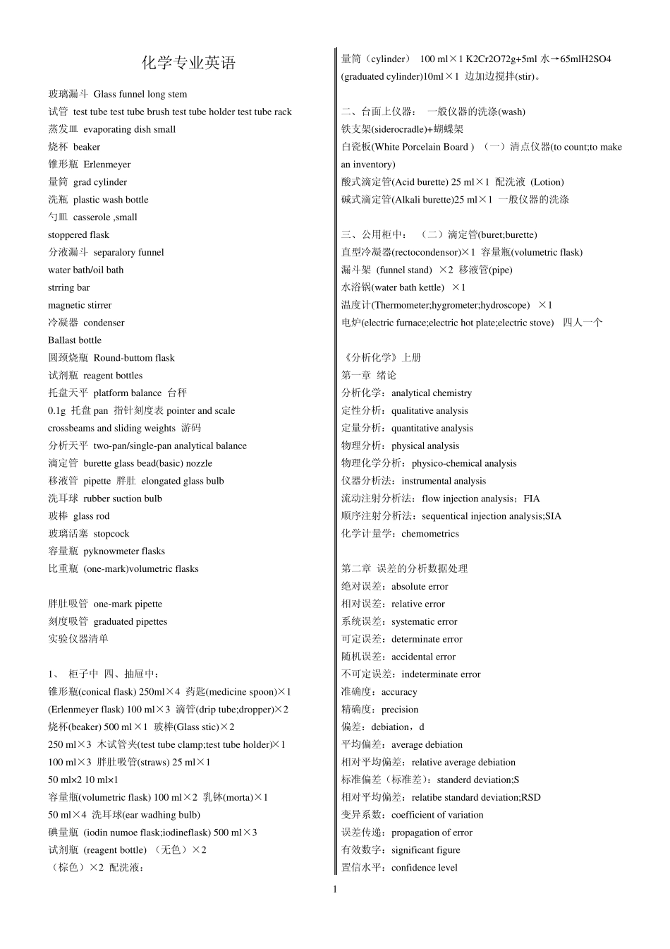 化学专用英语_第1页