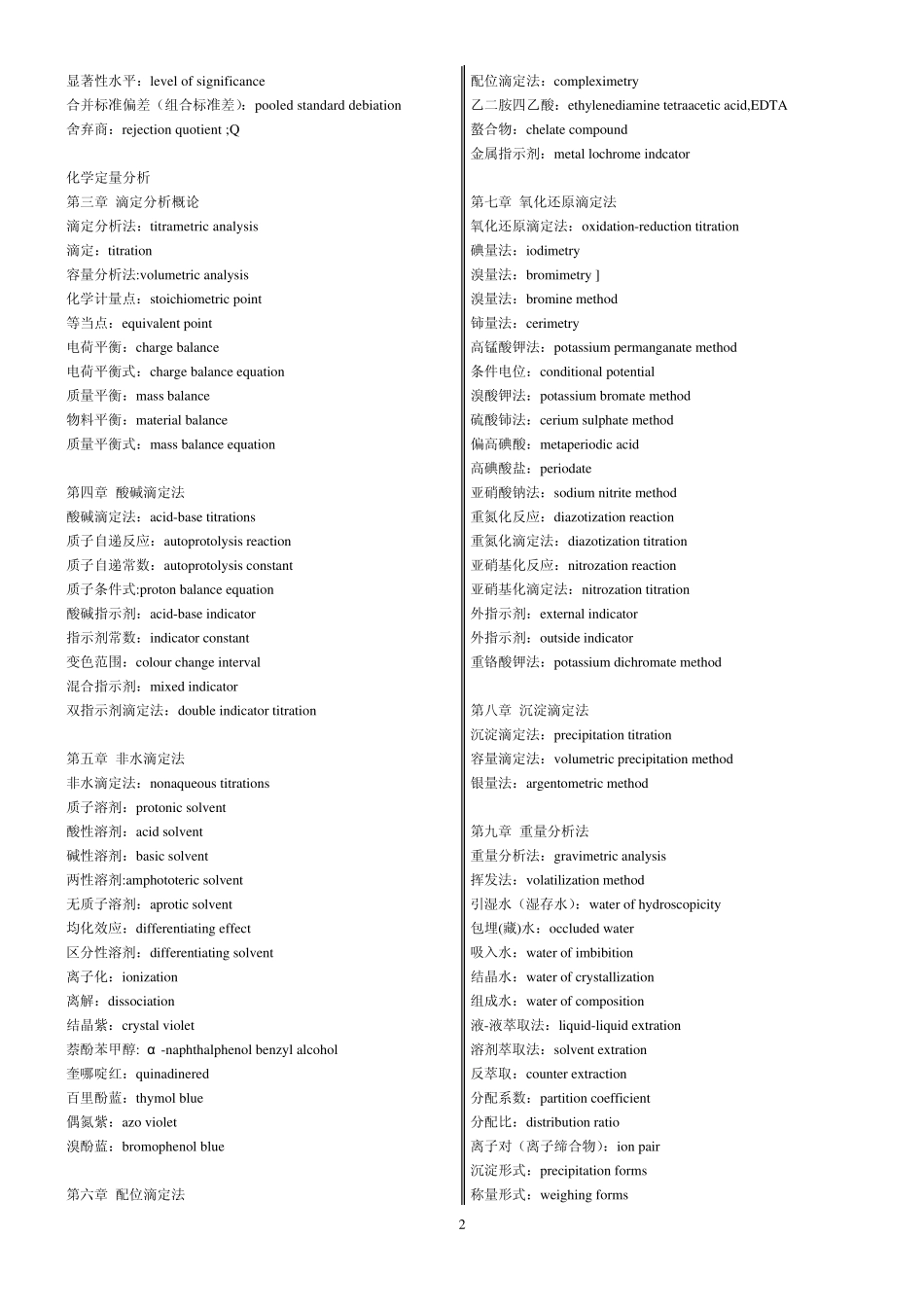 化学专用英语_第2页