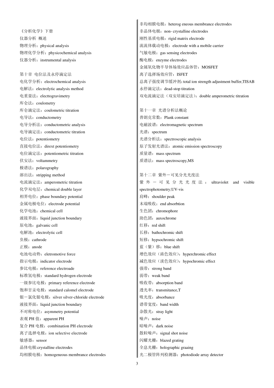 化学专用英语_第3页