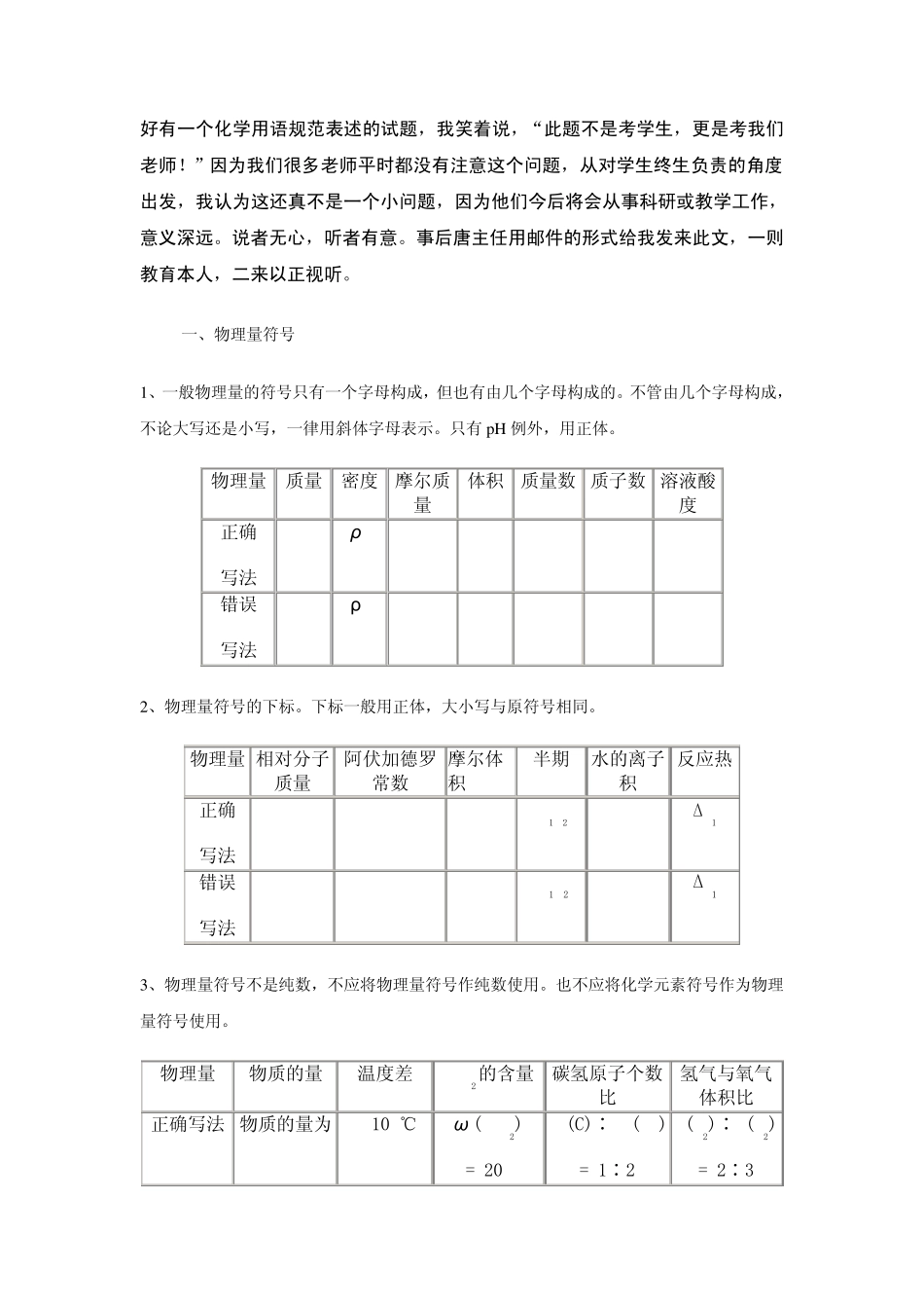化学中常用符号_第2页