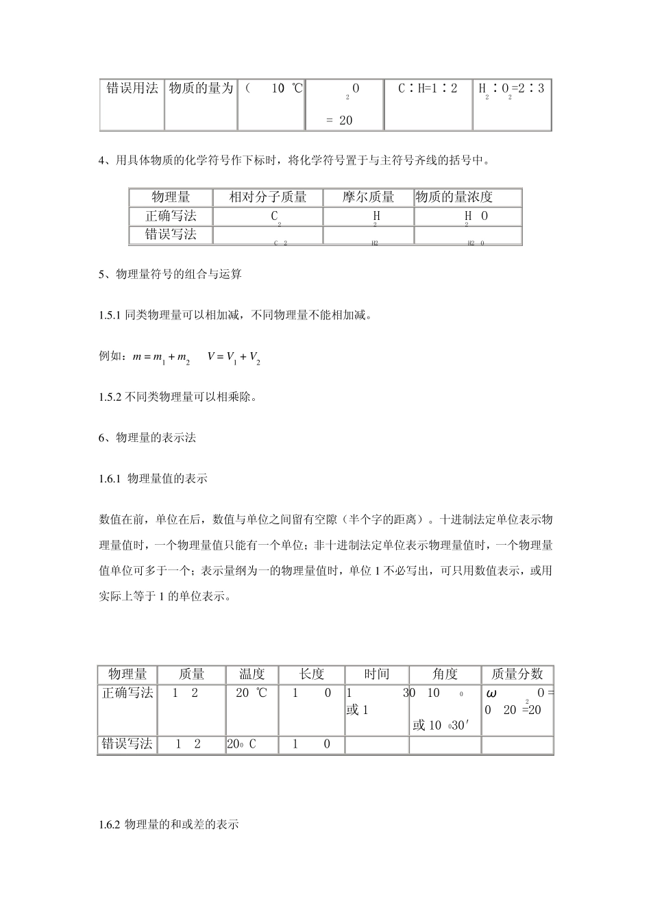 化学中常用符号_第3页