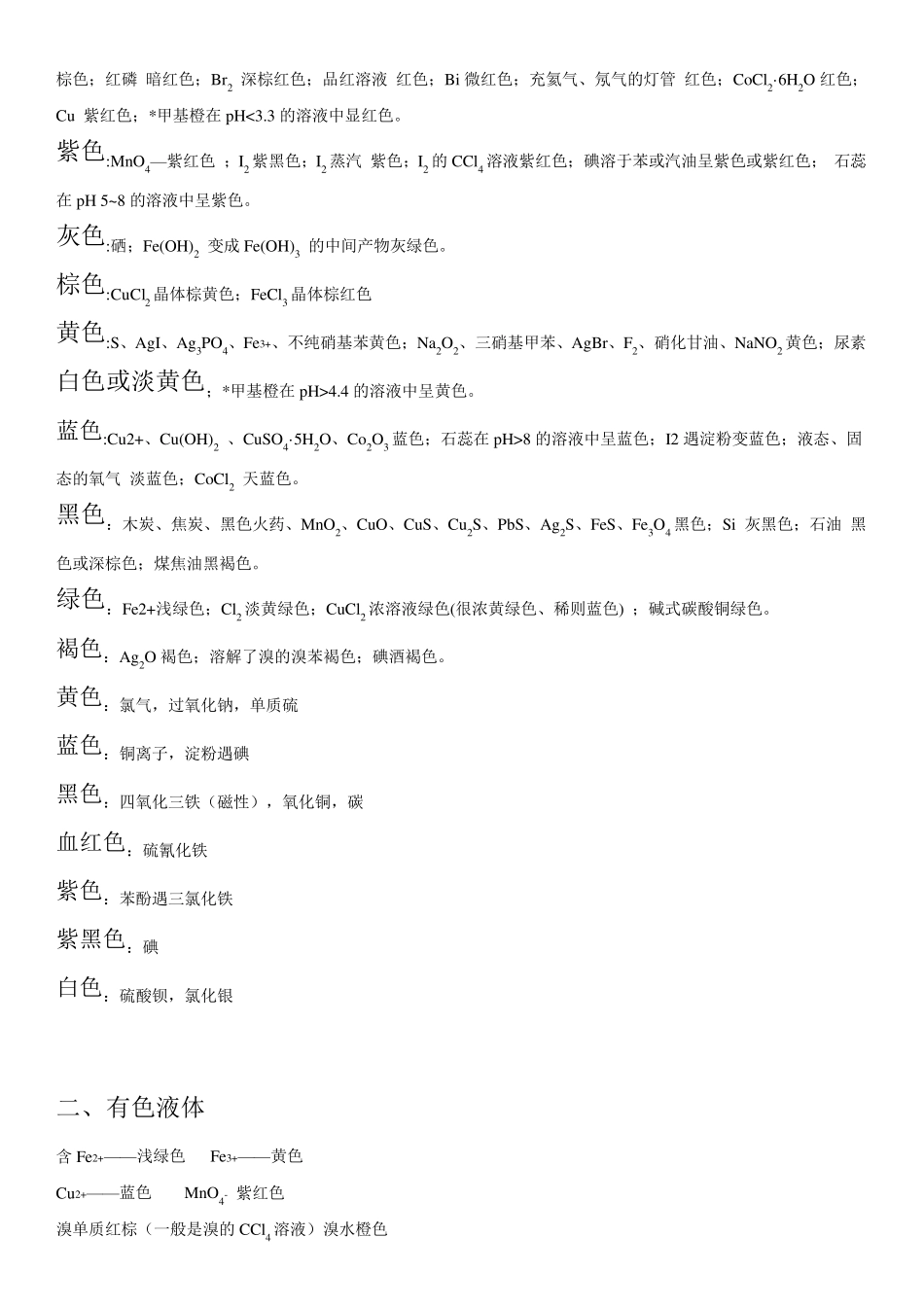 化学中常见颜色_第3页