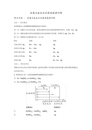 化学中考复习考点突破：金属与盐反应后滤液滤渣问题