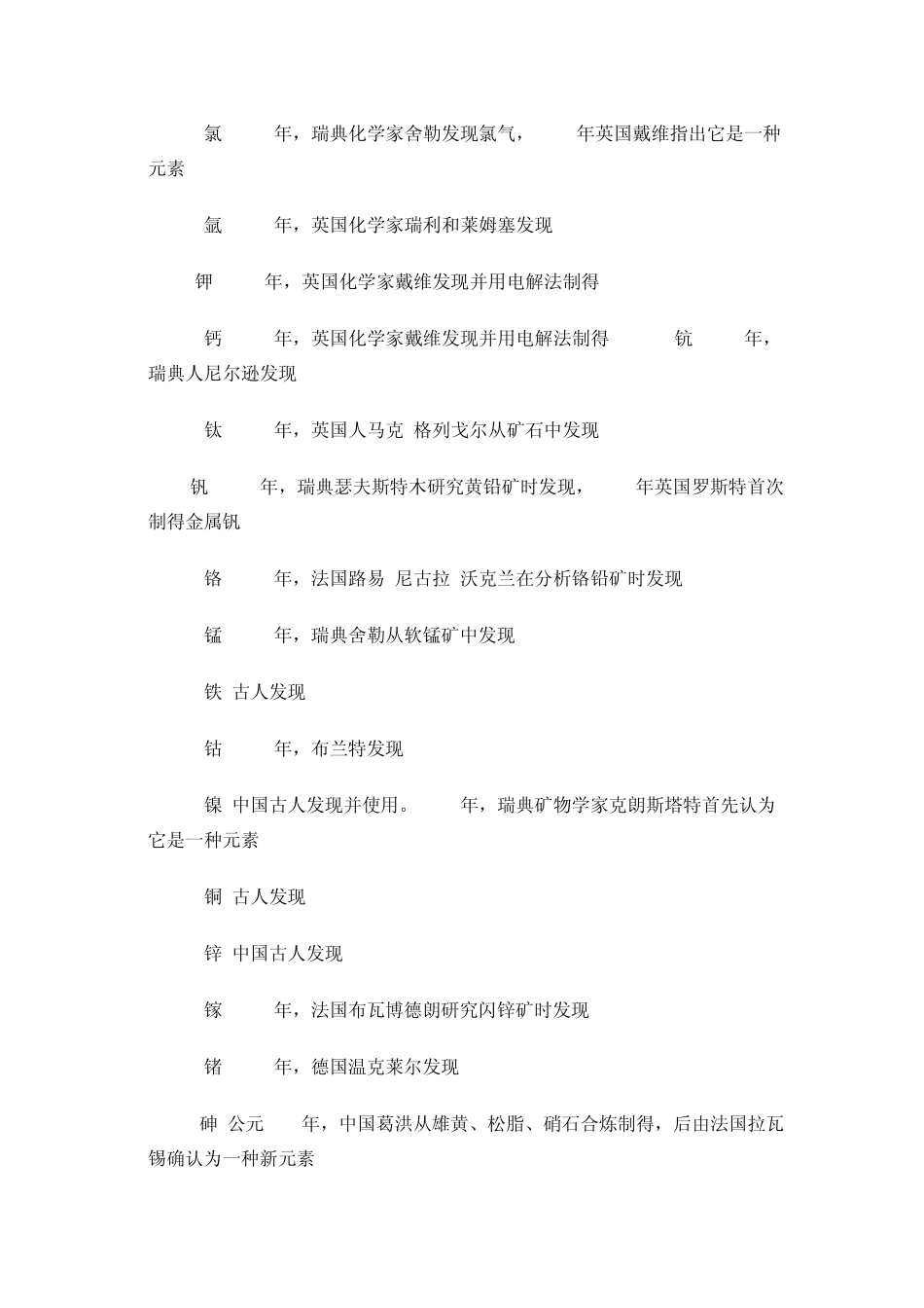 化学元素发现历史_第2页