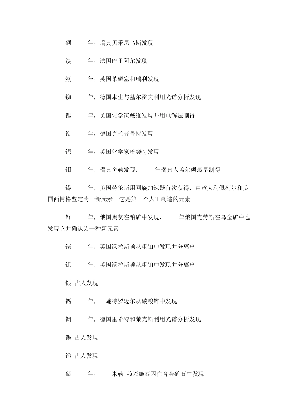 化学元素发现历史_第3页