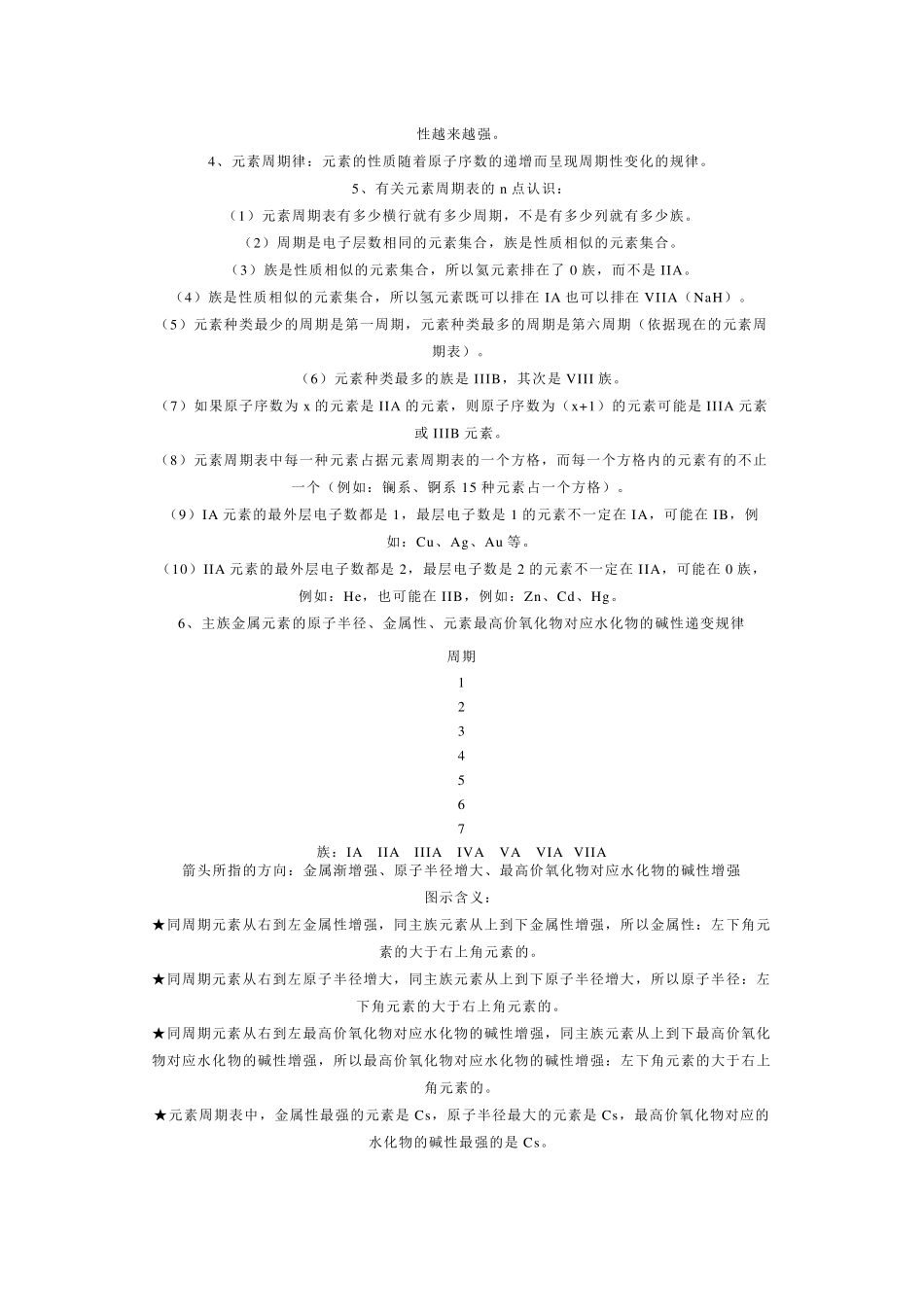化学元素周期表知识整理_第3页