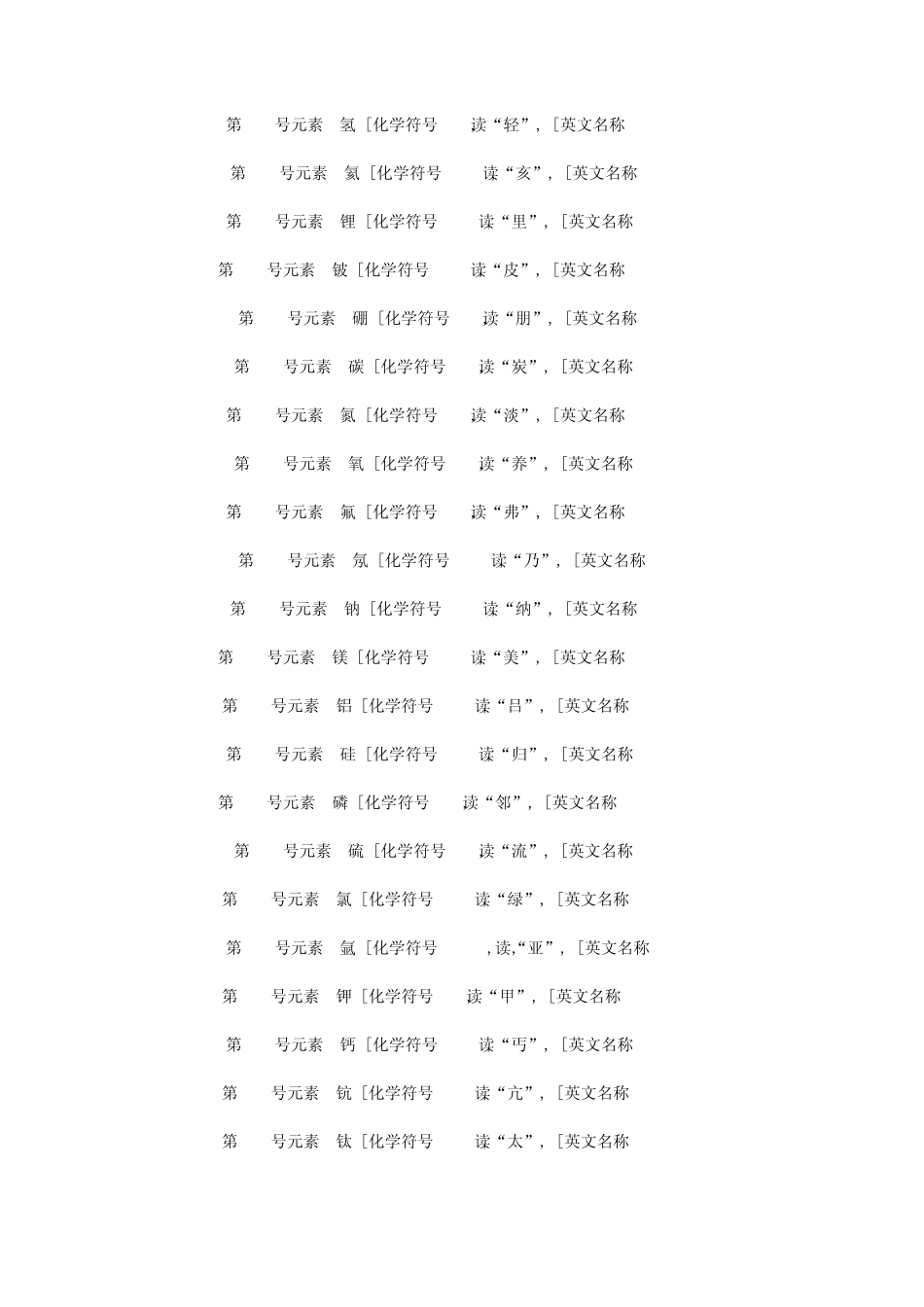 化学元素符号、中文名、英文名及其读法_第1页