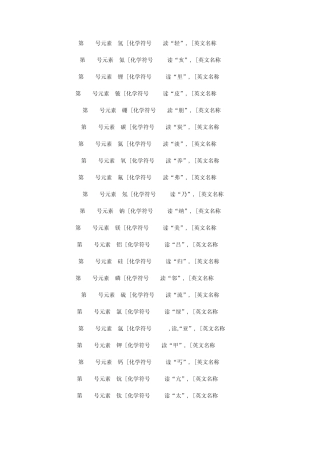 化学元素符号、中文名、英文名及其读法