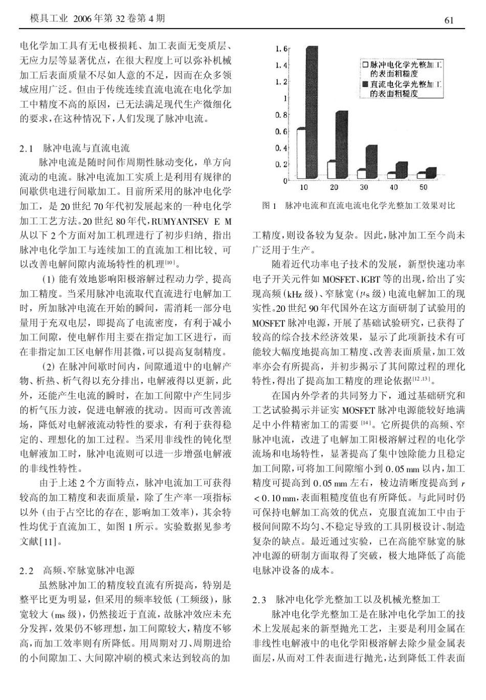 化学光整加工在模具镜面抛光中的应用_第2页