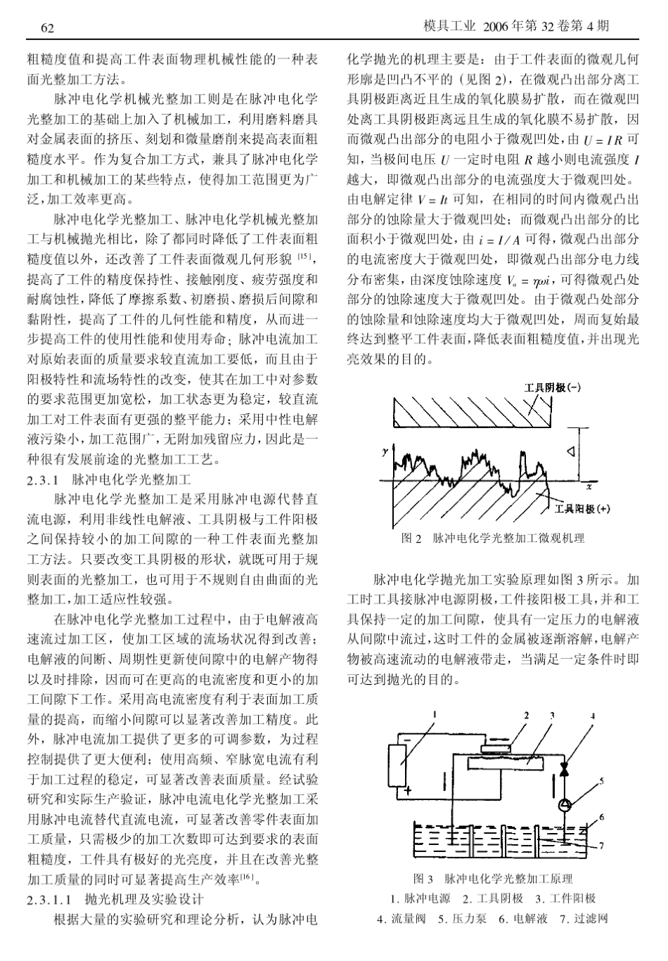 化学光整加工在模具镜面抛光中的应用_第3页