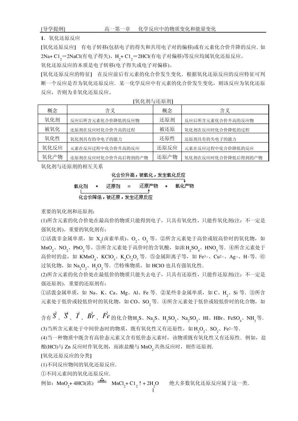 化学公式定理大全1(化学反应的物质和能量变化)_第1页