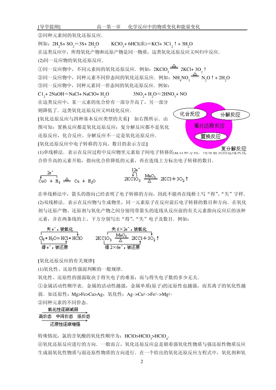 化学公式定理大全1(化学反应的物质和能量变化)_第2页