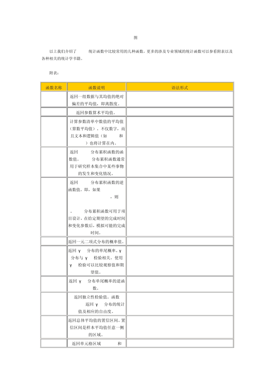 化学分析耐用性_第2页