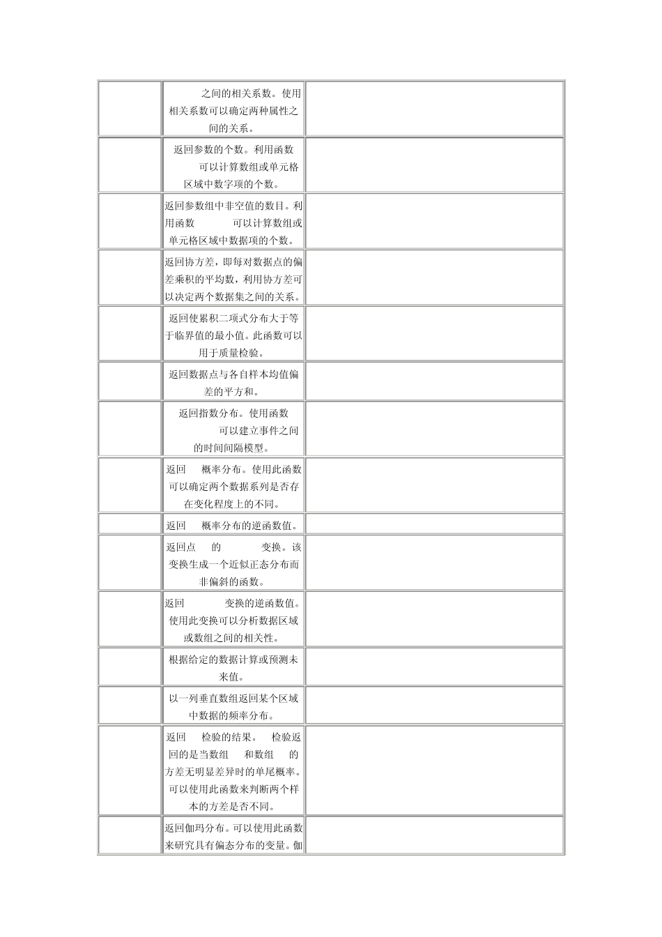 化学分析耐用性_第3页