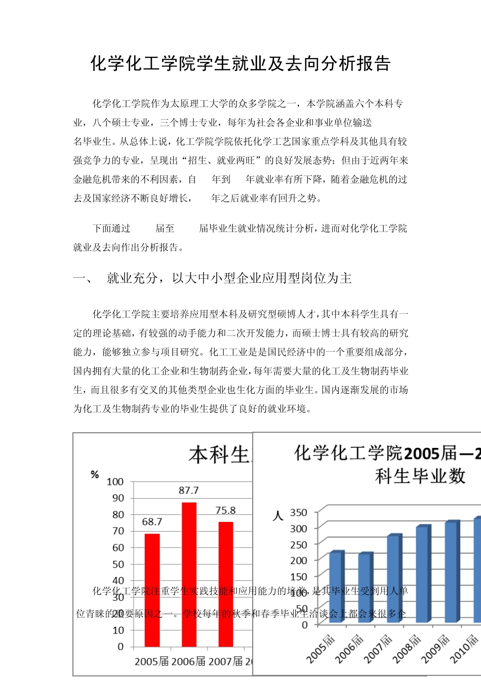 化学化工学院学生就业及去向分析报告_第1页