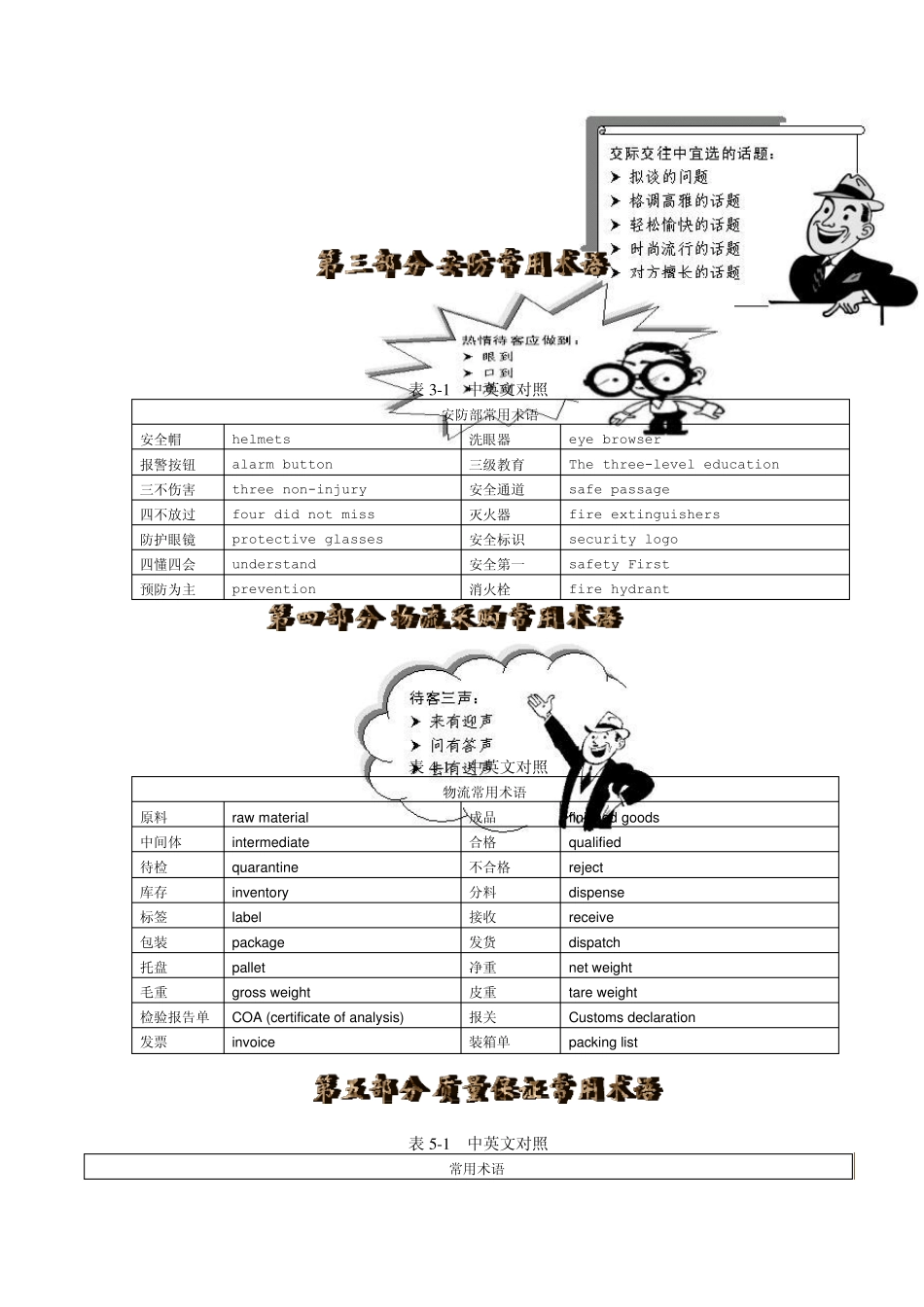 化学化工相关词汇整理_第2页