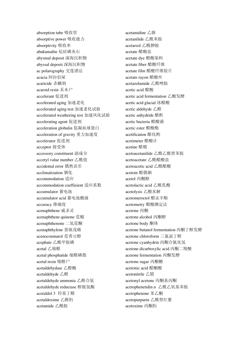 化学及化工专业词汇英语翻译ac_第2页